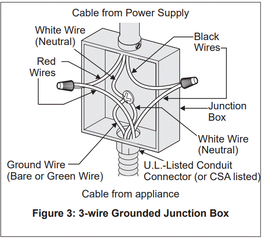 FRIGIDAIRE-GCWM3067AD-Gallery-30-Inch-Wall-Oven-and-Microwave-Combination-fig-3