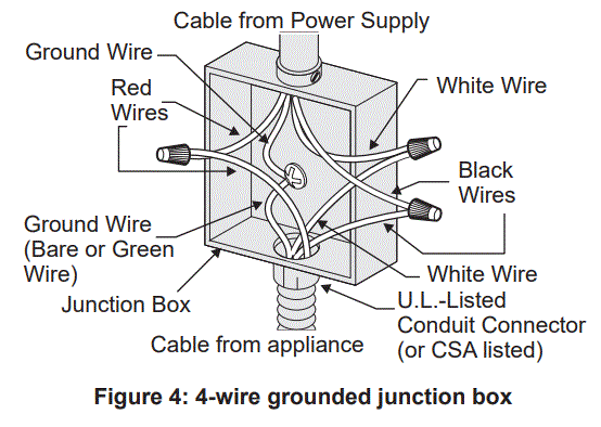 FRIGIDAIRE-GCWM3067AD-Gallery-30-Inch-Wall-Oven-and-Microwave-Combination-fig-4