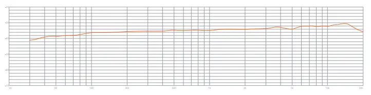 iCON PD3V102 Pro Audio Shield Studio Condenser Microphone-fig6