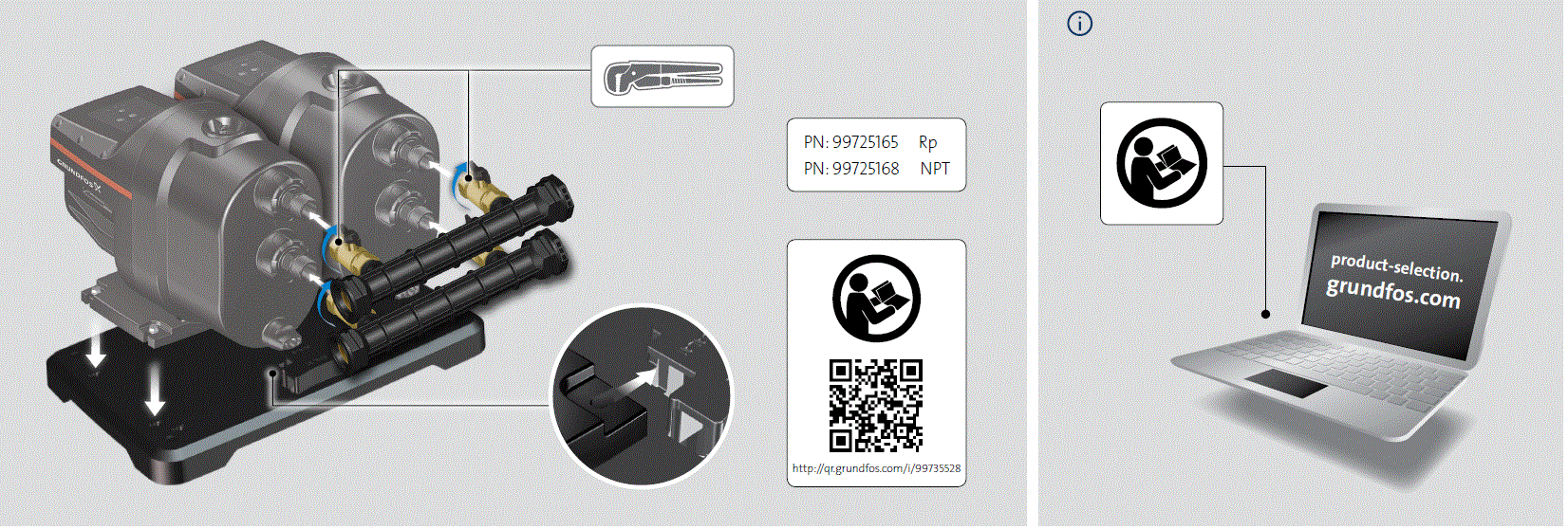 GRUNDFOS-SCALA1-Compact-Self-Priming-Domestic-Water-Supply-Pump-fig-11