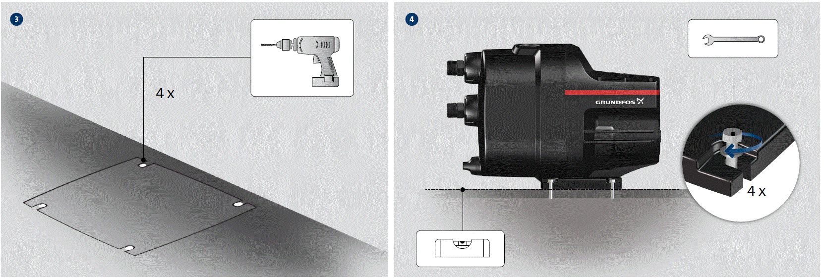 GRUNDFOS-SCALA1-Compact-Self-Priming-Domestic-Water-Supply-Pump-fig-3
