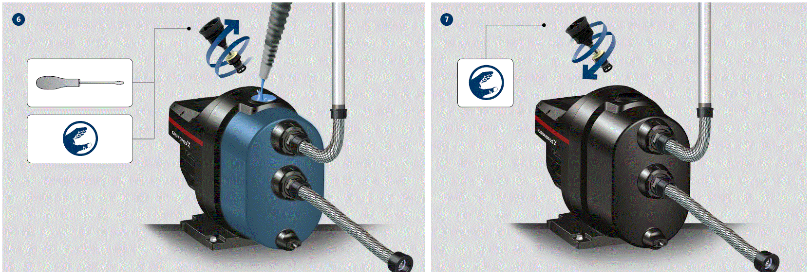 GRUNDFOS-SCALA1-Compact-Self-Priming-Domestic-Water-Supply-Pump-fig-5