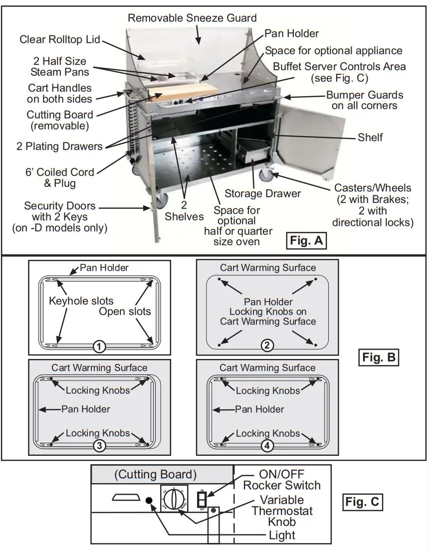 Cadco CBC DC L5 Heated Buffet Cart - fig