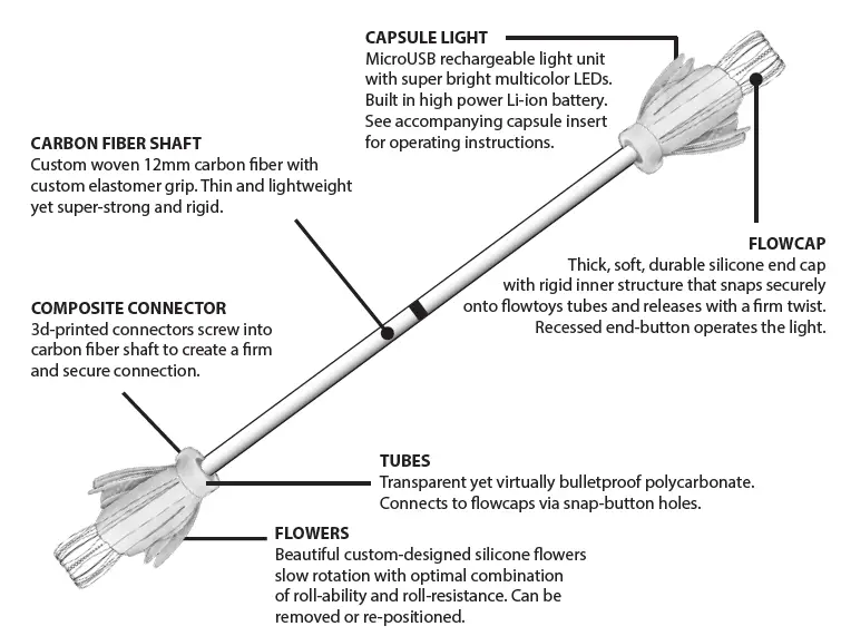 flowtoys-43220-222986-Composite-Flower-Stick-fig-3