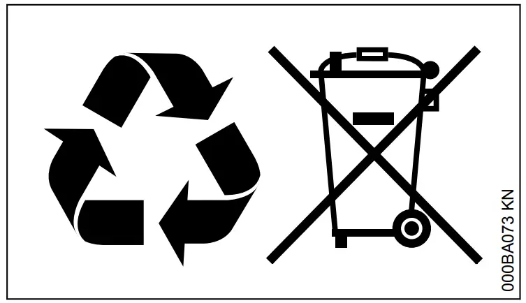 STIHL RL MM Lawn Aerator - pollute the environment