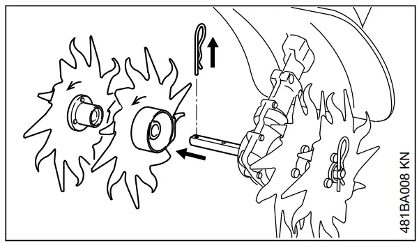 STIHL RL MM Lawn Aerator - risk of injury