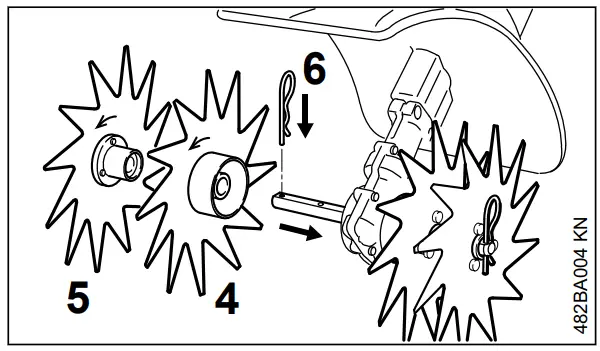 STIHL RL MM Lawn Aerator - same direction