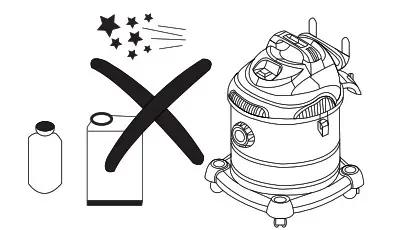 FORBES Wet & Dry Ultimo Vacuum - Cause fire