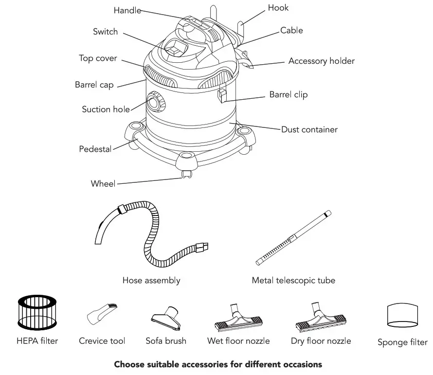 FORBES Wet & Dry Ultimo Vacuum - Product