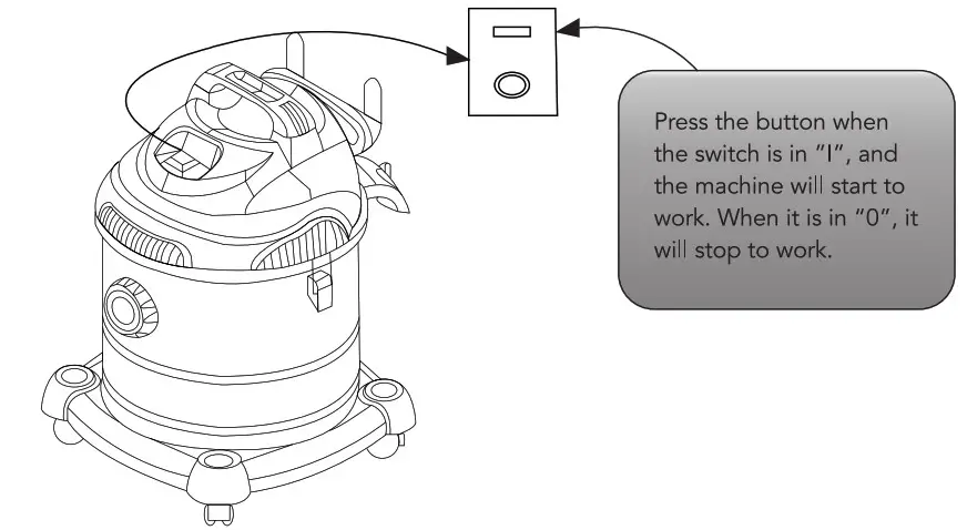 FORBES Wet & Dry Ultimo Vacuum - S witch