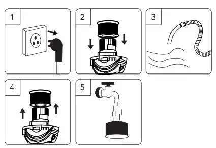 FORBES Wet & Dry Ultimo Vacuum - Spills