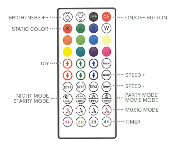 JETSON-TBH-Volt-LED-Strip-Lights-3