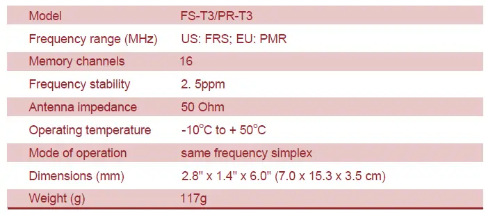 Long Range Walkie Talkies Bundle (12)