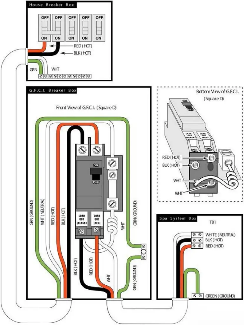 starlight Hot Tubs 5 Person Spas fig 1.1