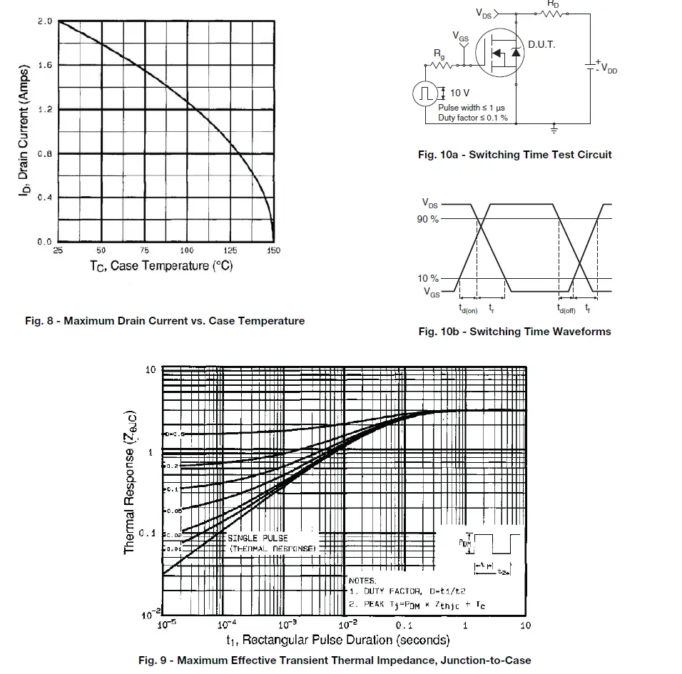 VISHAY-IRFRC20-Power-MOSFET-4