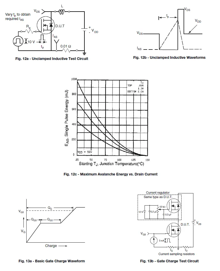 VISHAY-IRFRC20-Power-MOSFET-5