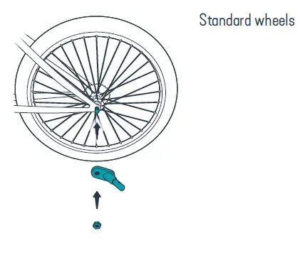 PetSafe Dog Bicycle Trailer fig (13)