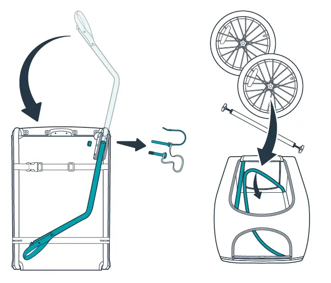 PetSafe Dog Bicycle Trailer fig (18)