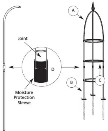 THE HOME DEPOT R352HG Metal Garden Obelisk Trellis-fig2