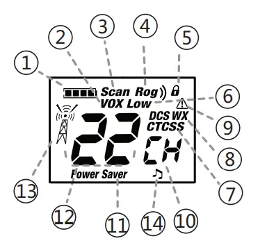 Topsung Walkie Talkies 3 Pack-2