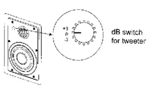 Pyle-PDIW87-8-inches-Ceiling-Wall-Mount-Enclosed-Speaker-fig-11
