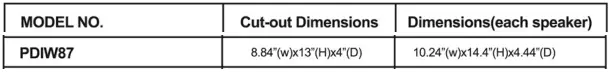 Pyle-PDIW87-8-inches-Ceiling-Wall-Mount-Enclosed-Speaker-fig-13