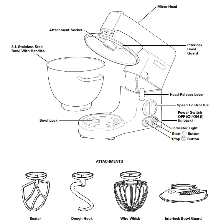 Hamilton Beach CPM800 Series Stand Mixer - fig