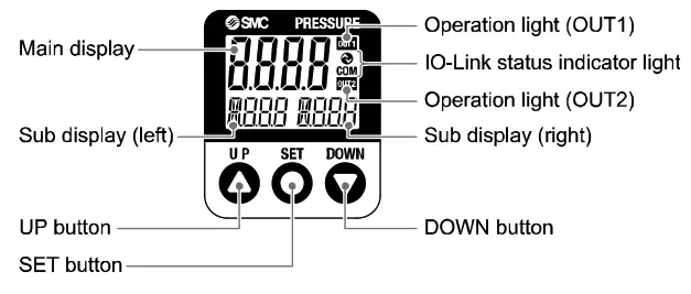 SMC ISE40G Series High Precision Digital Pressure Switch - Display