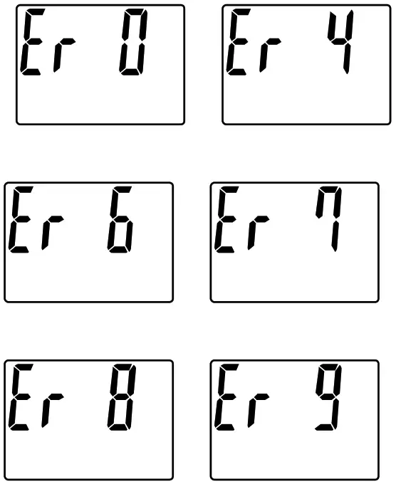 SMC ISE40G Series High Precision Digital Pressure Switch - Error displayed