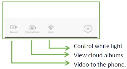 GALO C80 1080P 2MP Full HD Cloud WiFi Camera-9