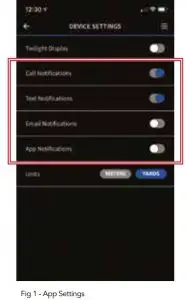 FIG 11 Smartphone Push Notifi cations