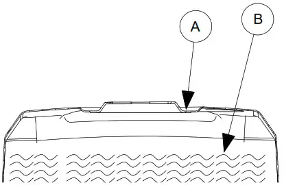 YARD FORCE YF3200 Pressure Washer - ASSEMBLY 5