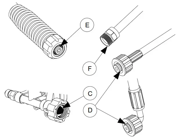 YARD FORCE YF3200 Pressure Washer - ASSEMBLY 6