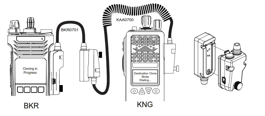 BK TECHNOLOGIES BKR0701 Cloning Cable Adapter