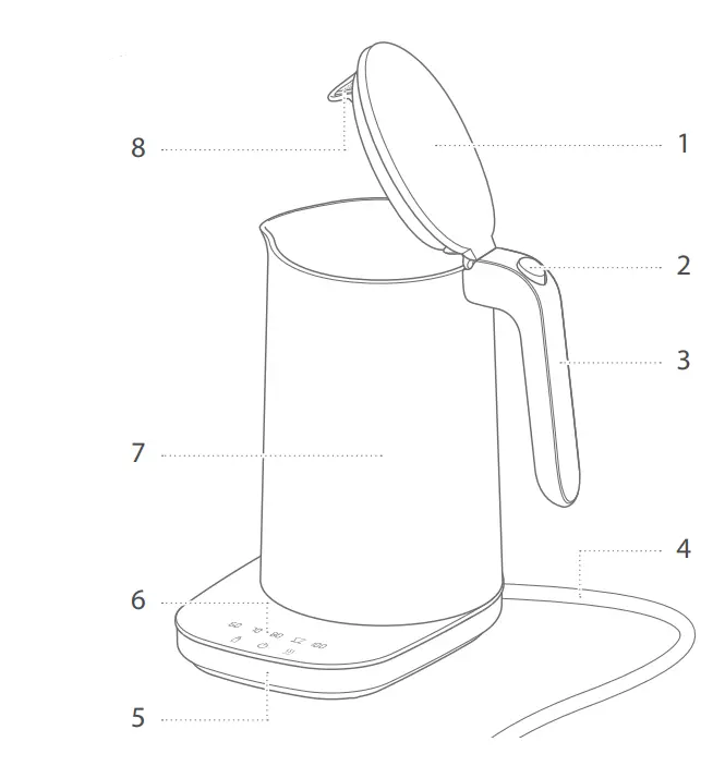 ZWILLING Enfinigy 1.56-qt Cool Touch Electric Kettle Pro-1