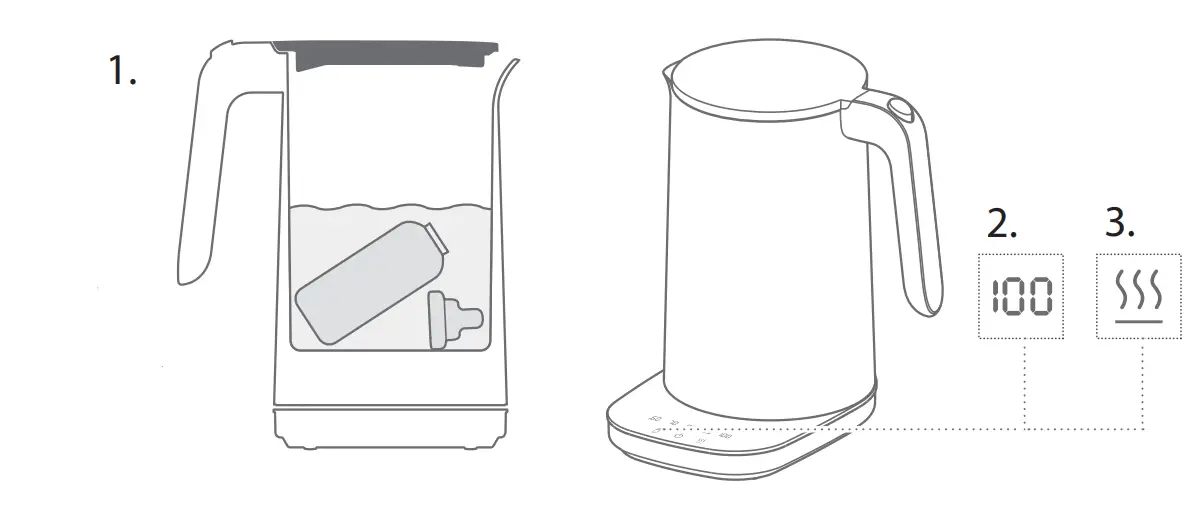 ZWILLING Enfinigy 1.56-qt Cool Touch Electric Kettle Pro-10