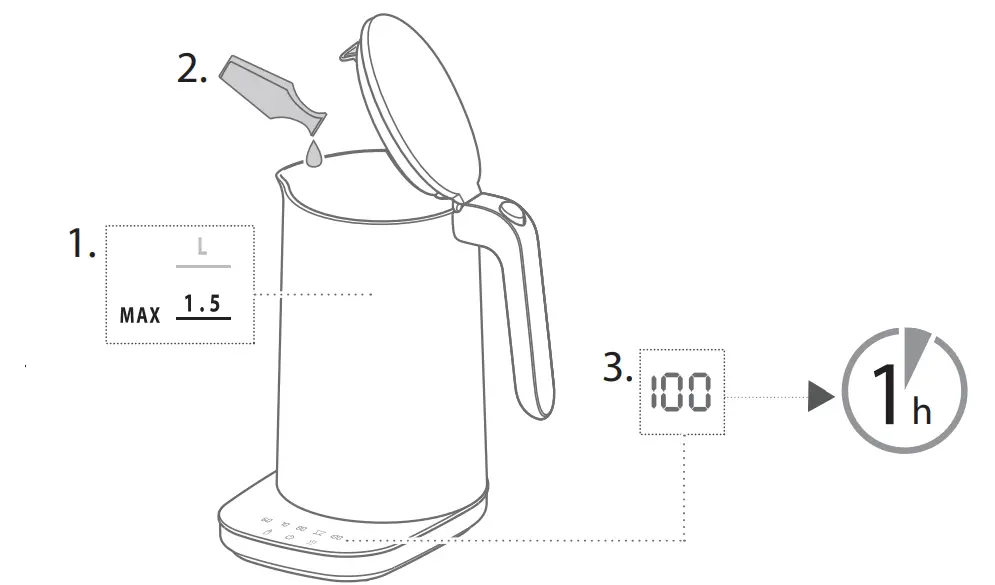 ZWILLING Enfinigy 1.56-qt Cool Touch Electric Kettle Pro-13