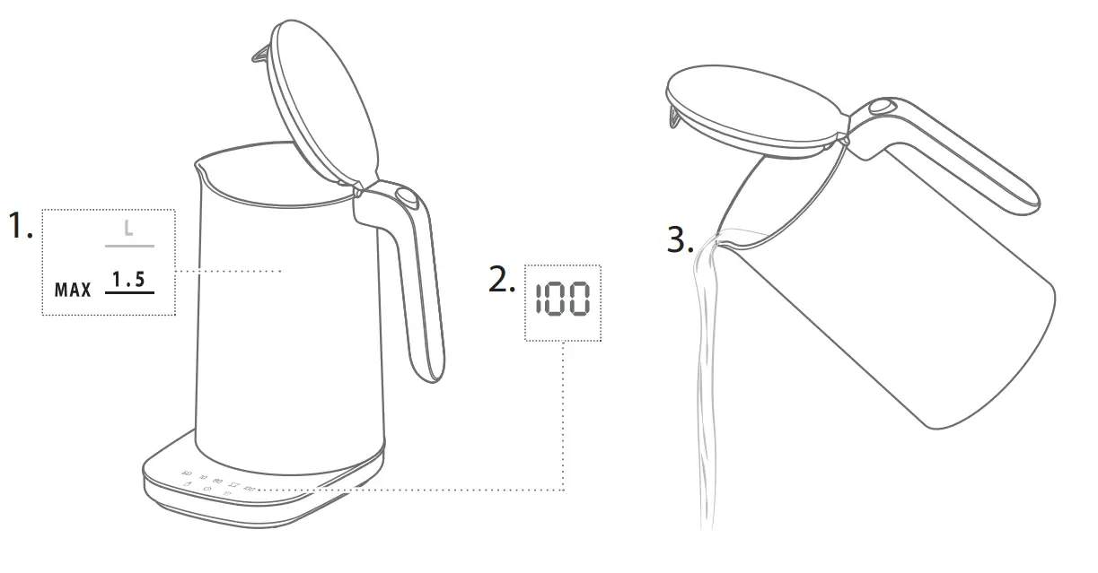 ZWILLING Enfinigy 1.56-qt Cool Touch Electric Kettle Pro-14