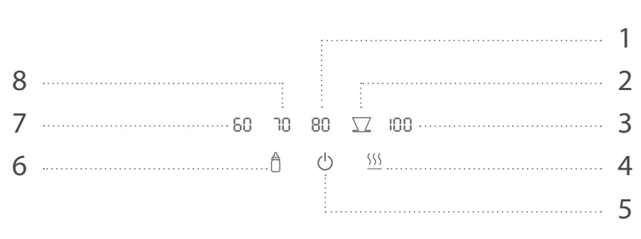ZWILLING Enfinigy 1.56-qt Cool Touch Electric Kettle Pro-3