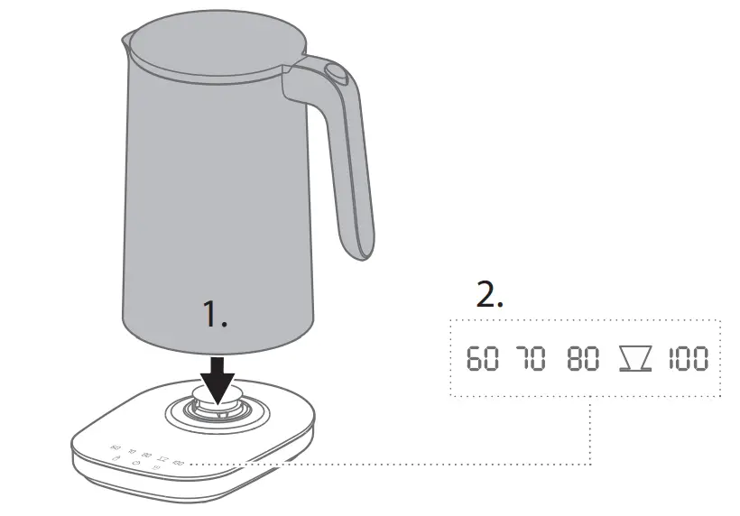 ZWILLING Enfinigy 1.56-qt Cool Touch Electric Kettle Pro-5