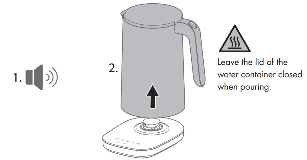 ZWILLING Enfinigy 1.56-qt Cool Touch Electric Kettle Pro-7
