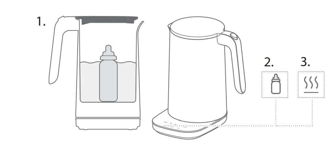 ZWILLING Enfinigy 1.56-qt Cool Touch Electric Kettle Pro-9