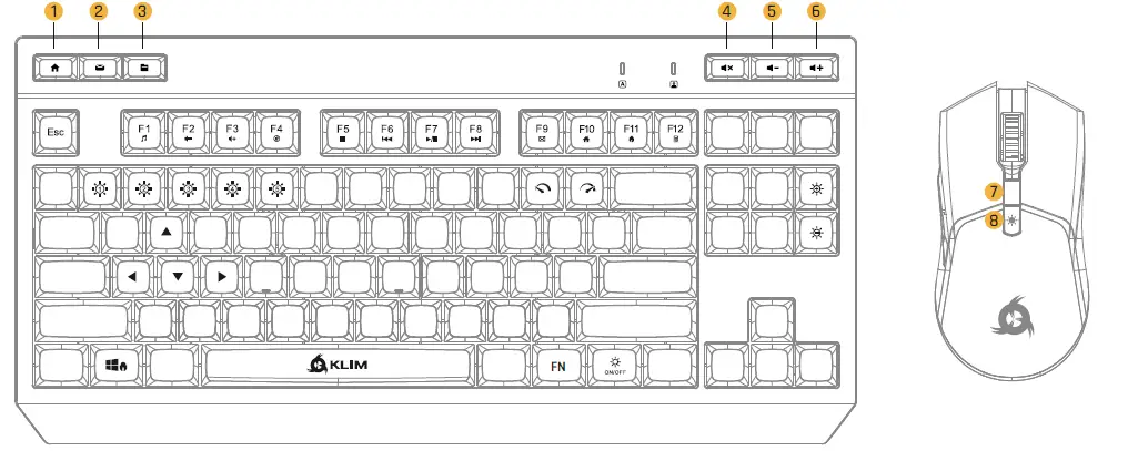 KLIM-K122-1 DUO-Wireless-Keyboard-and-Mouse-Set-01