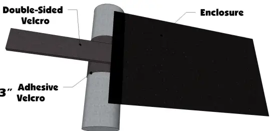 FALCON RIDGE Doors and Rear Panel for Kawasaki Teryx 800-fig3