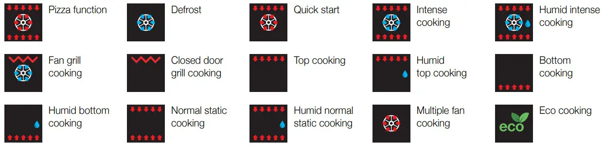 ILVE 90cm Professional Plus Single Electric Oven OV91SLT3SS-pizza