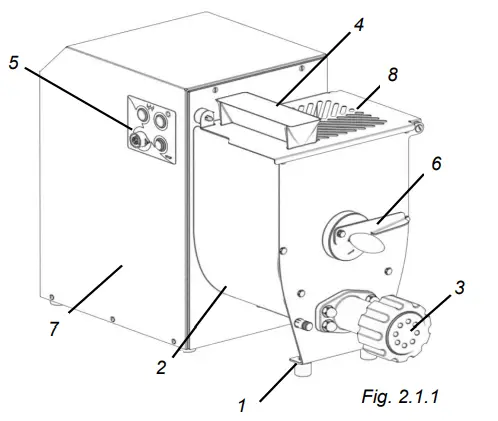 fimar-PF25EM-370W-Fresh-Pasta-Machine-Instruction-fig-6