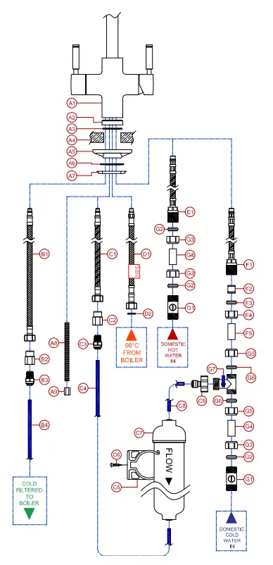 GEO43CLACM-Intense-4-in-1-Hot-Tap-FIG3