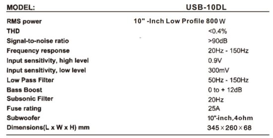 FIG 7 Specifications.JPG