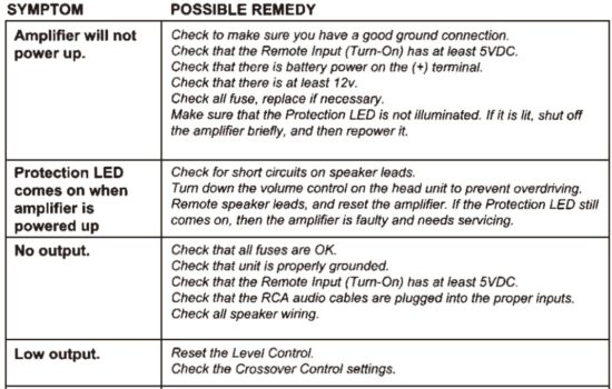 FIG 8 Troubleshooting.JPG