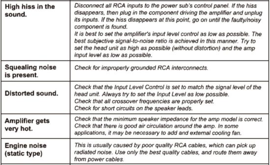 FIG 9 Troubleshooting.JPG